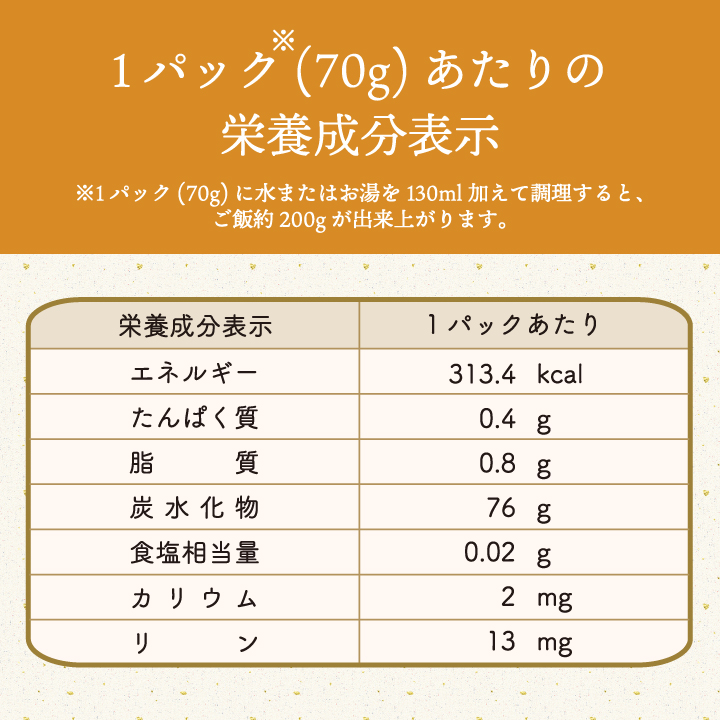 アルファ化米