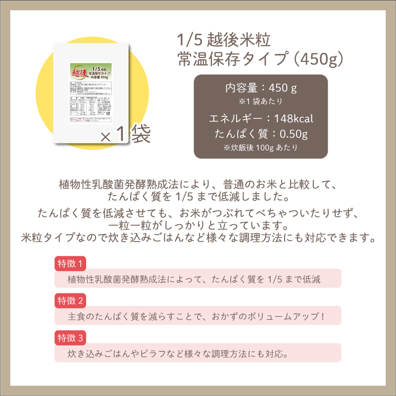 腎臓労わりセット2026