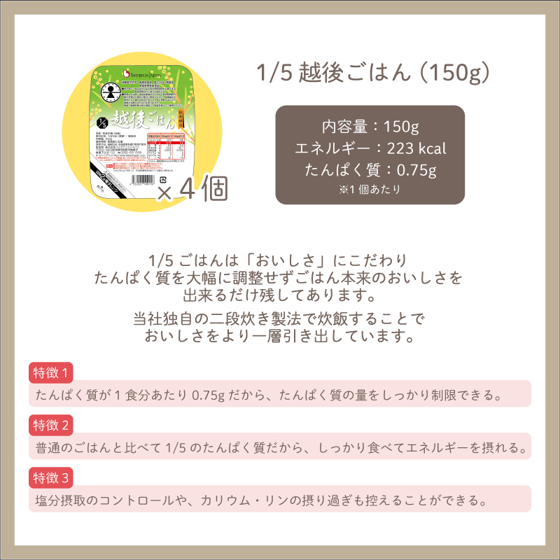 腎臓労わりセット2026