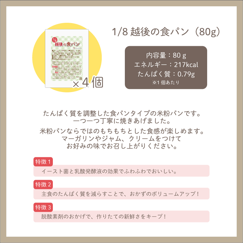 腎臓労わりセット2026