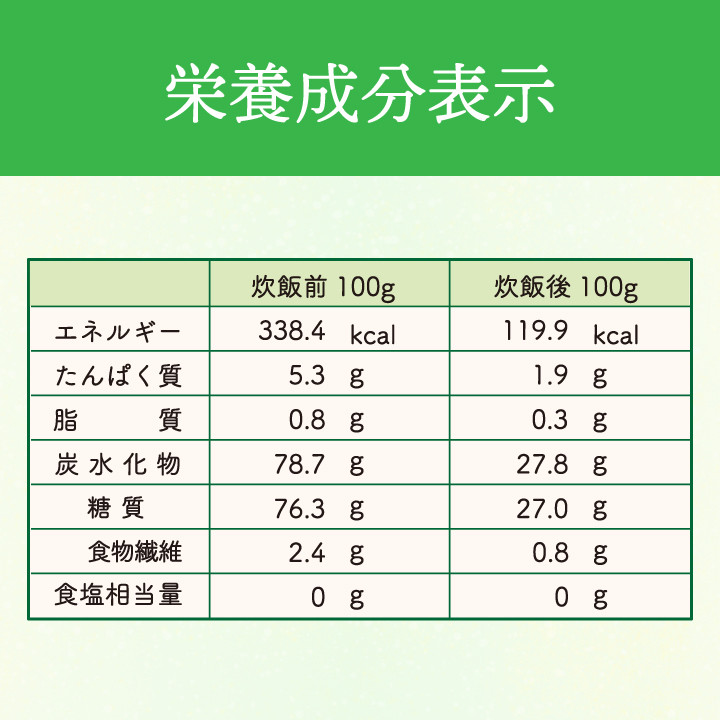 常温ロカゴ