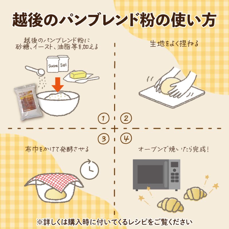 パンブレンド粉
